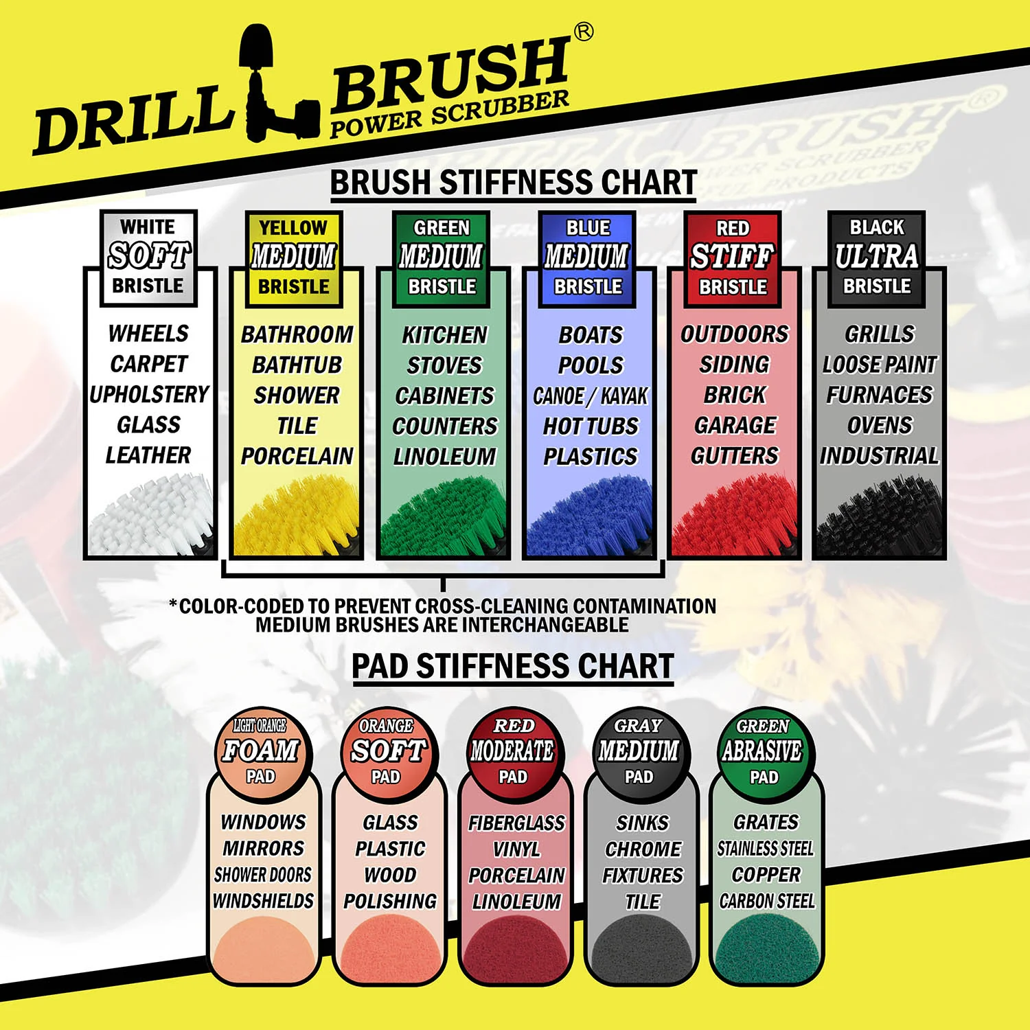 38 Piece Drillbrush Cleaning Kit - Soft, Medium, Stiff, & Ultra Stiff | 38pc-combo-QC-DB-A - Image 9