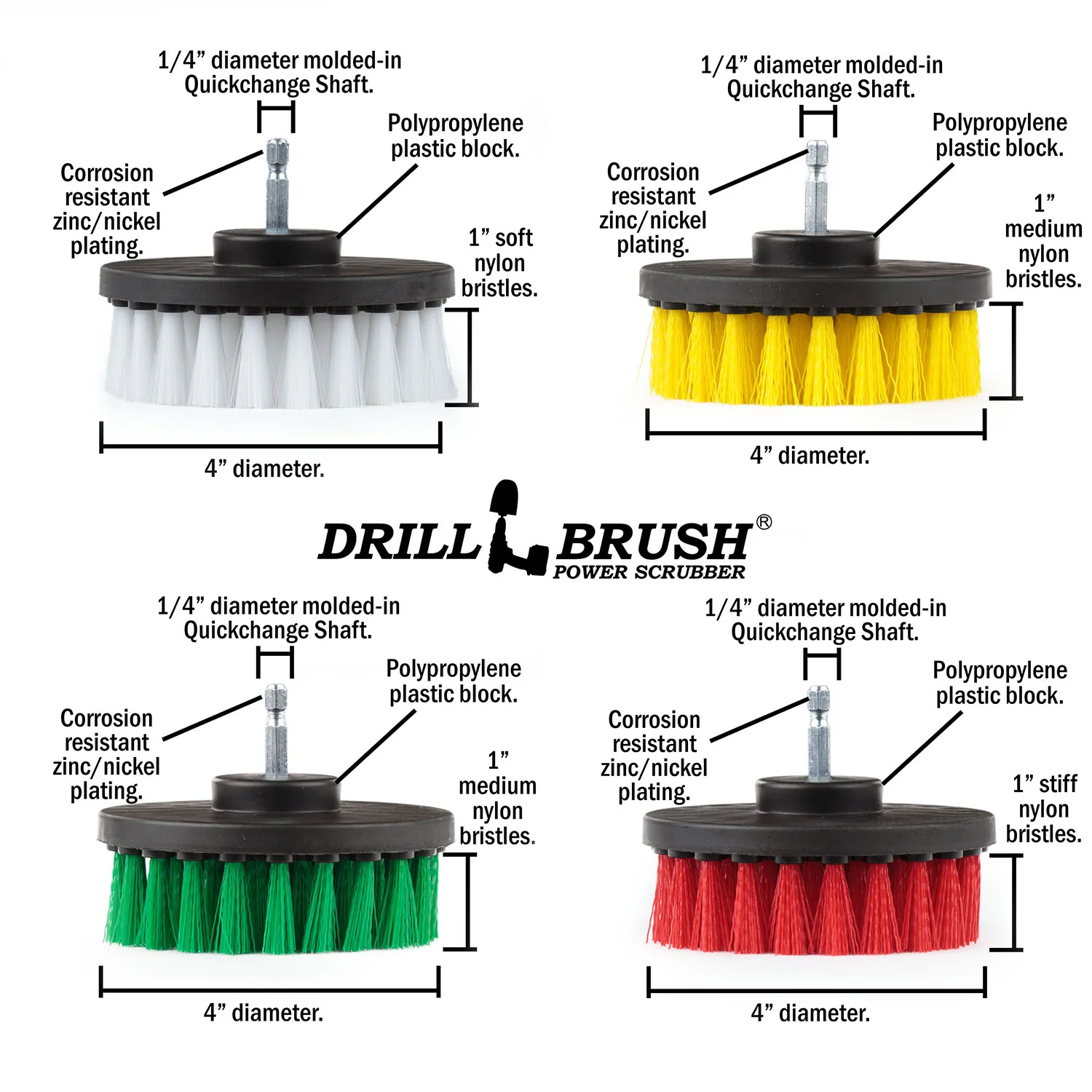 4-piece 4in Brush Kit - Soft, Medium, & Stiff - Home , Kitchen, Bathroom, & Patio | 4in-S-GRWY-QC-DB - Image 3