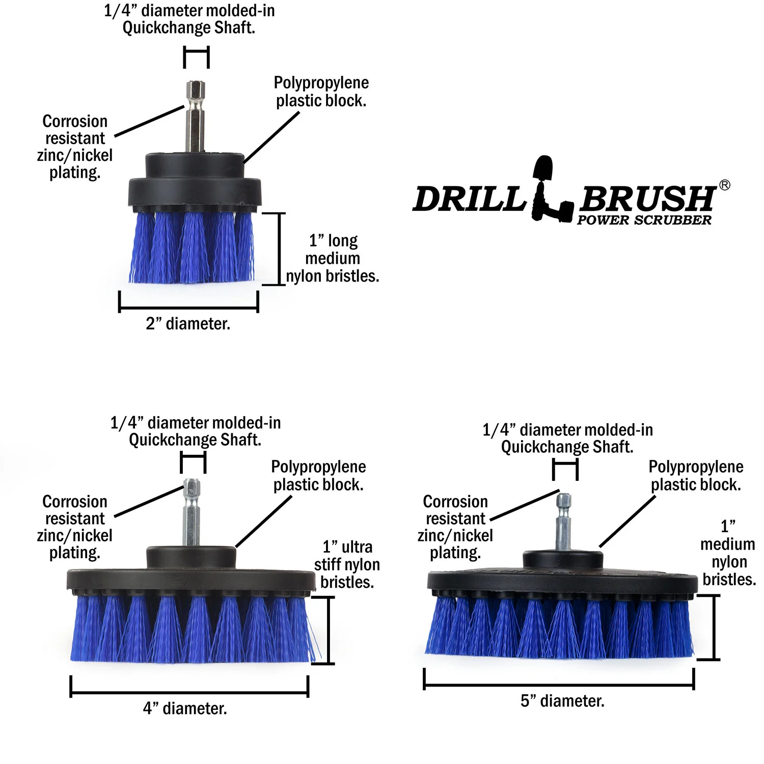 5in, 4in, & 2in Blue Brushes - Medium Bristles - Marine & Pool Cleaning | B-S-542-QC-DB - Image 5