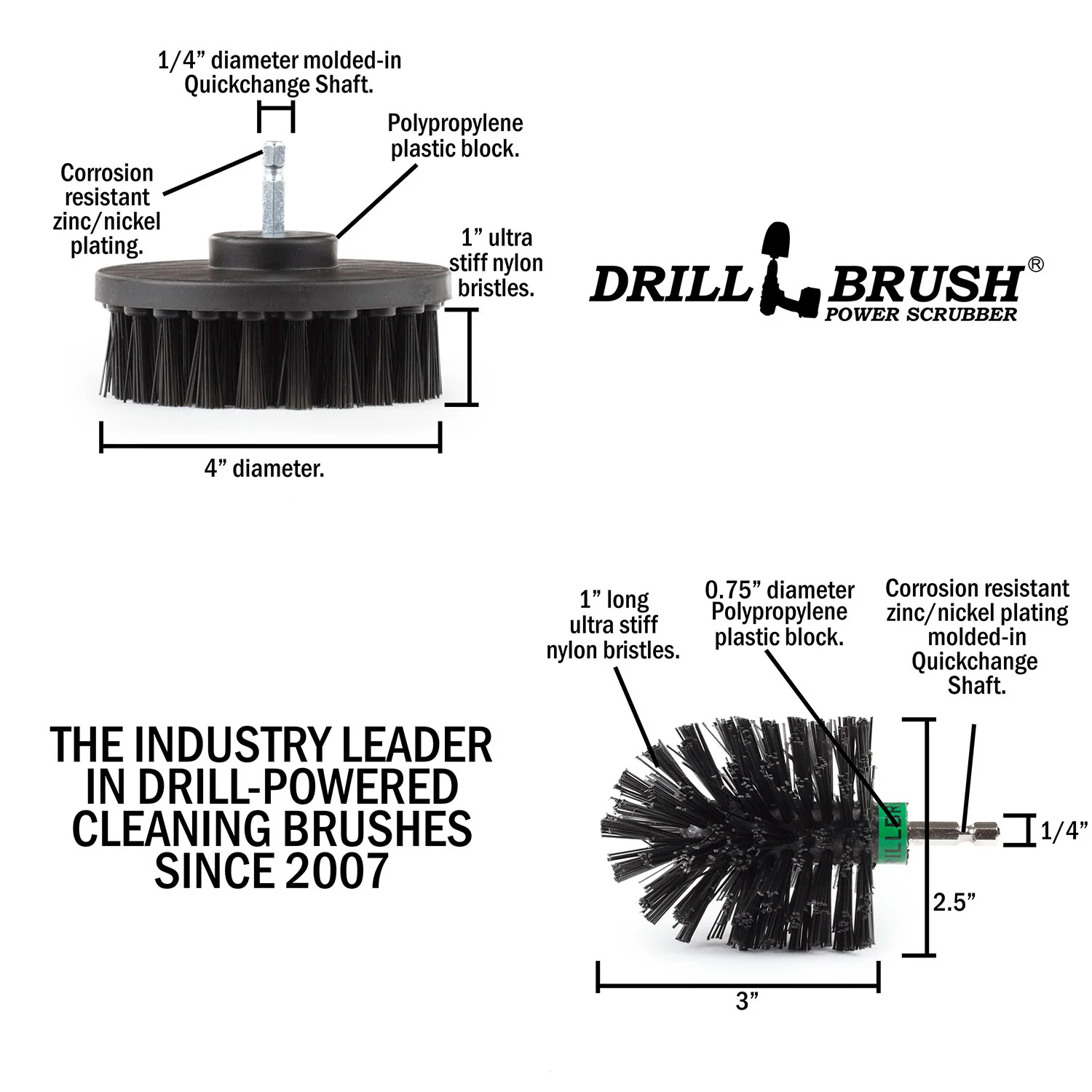 Mini & 4in Brushes - Ultra Stiff Bristles - Heavy Duty & Grill Cleaning | K-S-4M-QC-DB - Image 5